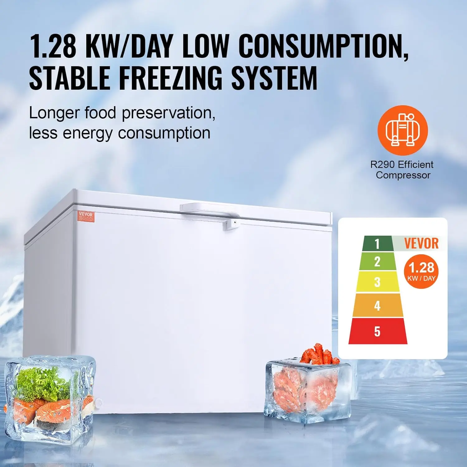 Chest Freezer, 12.8 Cu.ft / 34 - Commercial Chest Freezer review and price