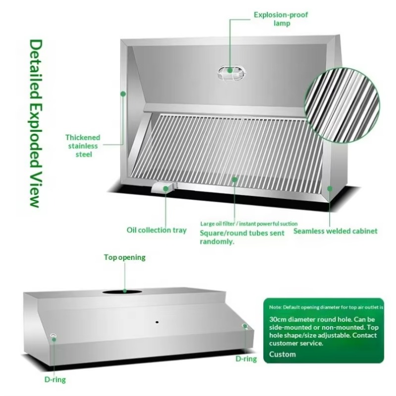 Commercial Customizable Kitche - Commercial Kitchen review and price