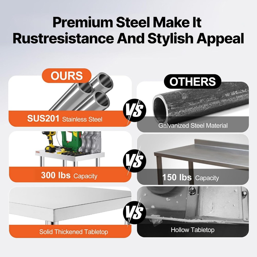 Stainless Steel Work Table 36x - Commercial Kitchen Images review and price
