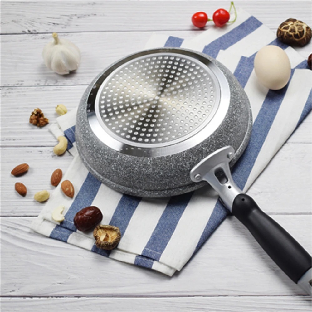 1pcs Non Stick Frying Pan Hous - Commercial Kitchen Stove review and price